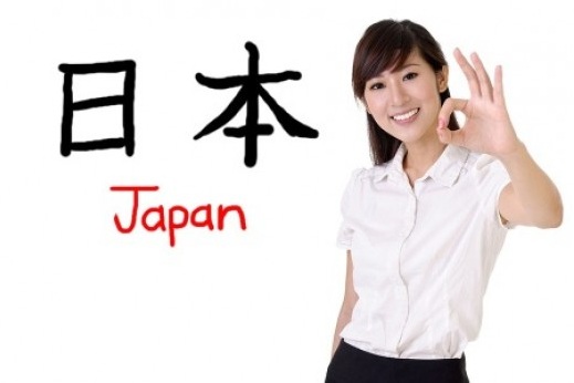 Cách học giao tiếp tiếng Nhật